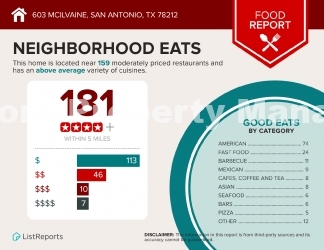 Come see this furnished recent remodeled beautiful 2-bedroom, 2-bathroom home just minutes from North Star Mall in San Antonio.