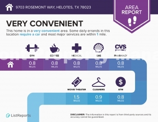 Spacious 5-Bedroom Retreat on Rosemont Way – Your Helotes Haven Awaits!