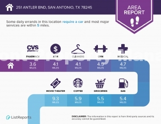 4-Bedroom Retreat with 2.5 Baths at 251 Antler Bend, TX – Your Dream Home Awaits!