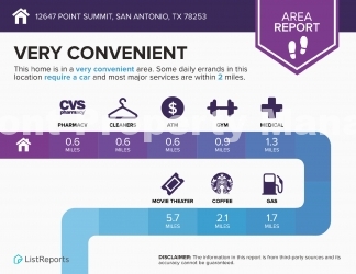 Spacious 3 bedroom 2 bath home in Far West San Antonio