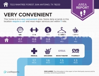 3-Bedroom Sanctuary with 2 Full Baths in San Antonio