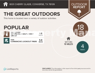 Spacious 4-Bedroom Haven with 2.5 Baths in Converse, TX - Your Dream Home Awaits at 8031 Cherry Glade!