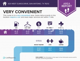 Charming 2-Bedroom Retreat at 820 West Olmos Drive – Cozy Living in San Antonio!