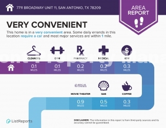 Spacious 2-Bed, 2-Bath Gem in the Heart of San Antonio