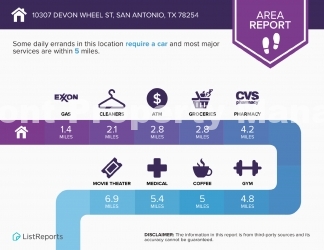 New Home in WaterWheel Community!