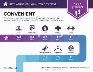 Discover the Delightful San Antonio Rental with a Cozy Fireplace - Come Home to 11927 Jasmine Way Today!