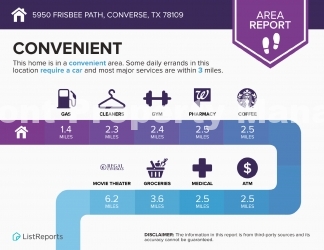 Spacious 4 bedroom, 2 bath home in Summerhill subdivision!