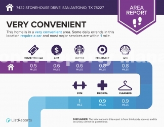 4 bed 2 bath in Meadow Village