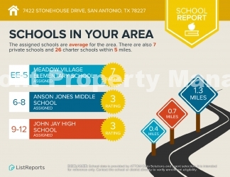 4 bed 2 bath in Meadow Village