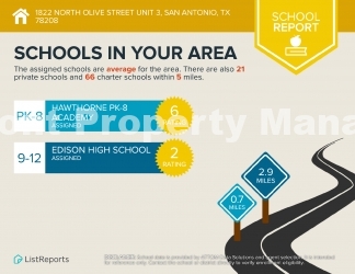 Cozy 1 bedroom Apartment near the Pearl!